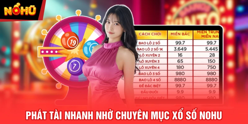 Phát tài nhanh nhờ chuyên mục xổ số NOHU
